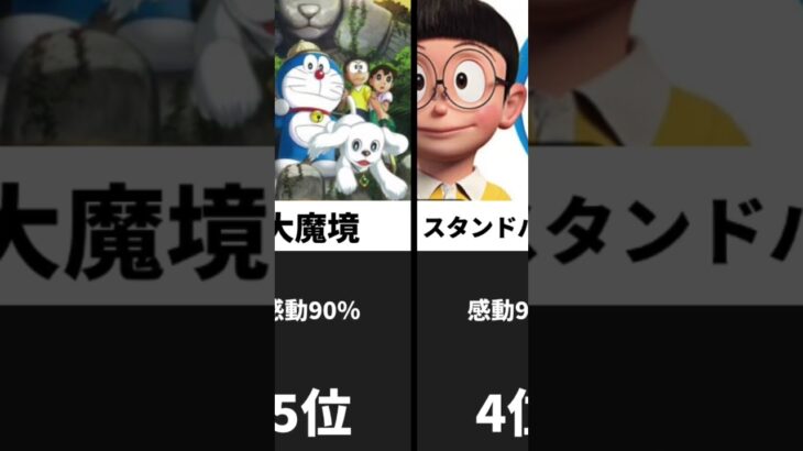 大人が見ても感動する！ドラえもんの映画ランキング10#shorts #ドラえもん