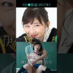 [揉みし〇かれる邦画５選]こんな可愛い方が… #shorts